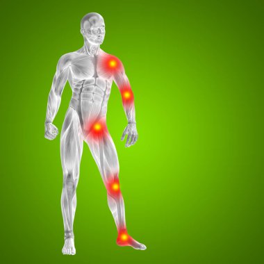insan ile eklem kas veya kemik ağrısı