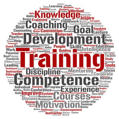 kavramsal eğitim kelime bulutu 