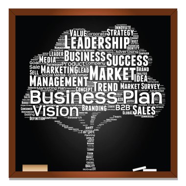 Blackboard iş word Cloud 