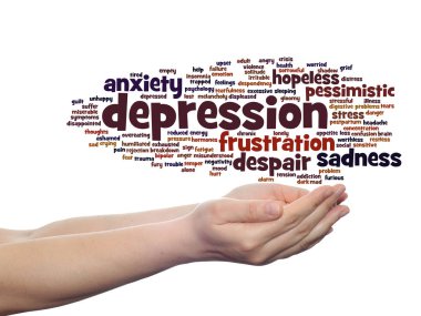 ruhsal duygusal bozukluk kelime bulutu