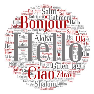 kavramsal Merhaba kelime bulutu