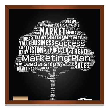 Blackboard iş word Cloud 