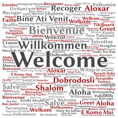 kelime bulutu Hoşgeldiniz 