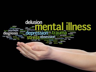 akıl hastalığı kelime bulutu