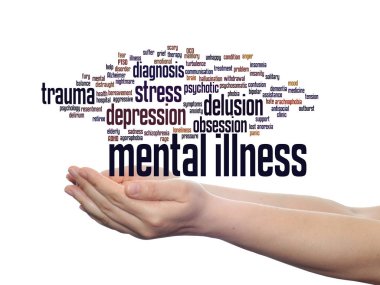 akıl hastalığı kelime bulutu