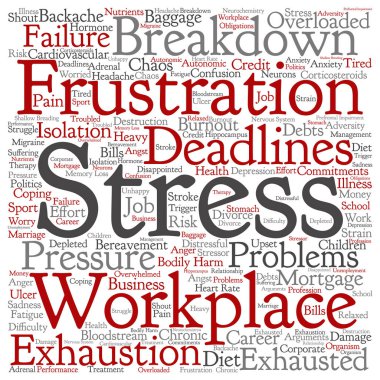 zihinsel stres kelime bulutu