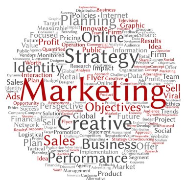 pazarlama hedef kelime bulutu 