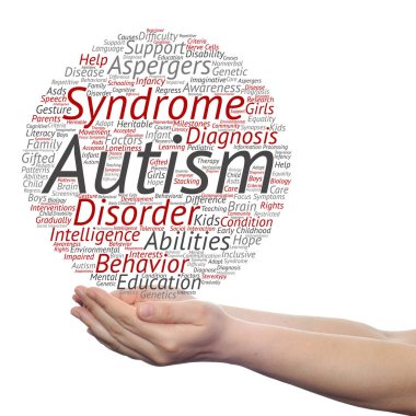 Otizm Sendromu belirtileri bulut kelime