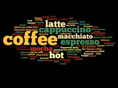 kahve, cappuccino veya espresso wordcloud