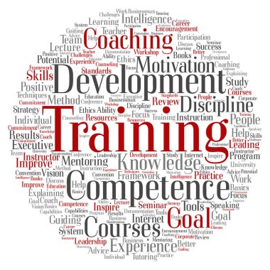 kavramsal eğitim kelime bulutu 