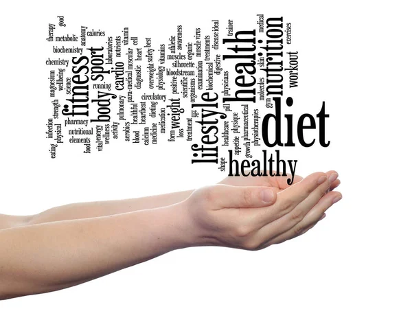 health word cloud in human hands