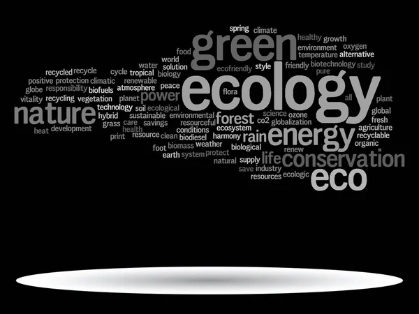 Groene ecologie, instandhouding word cloud — Stockfoto