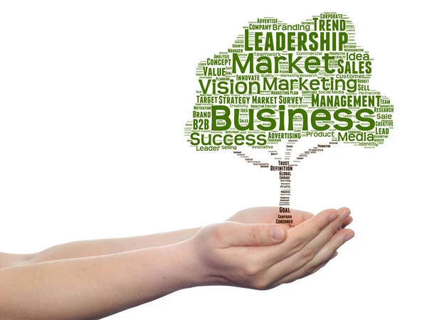 kavramsal metin kelime bulutu