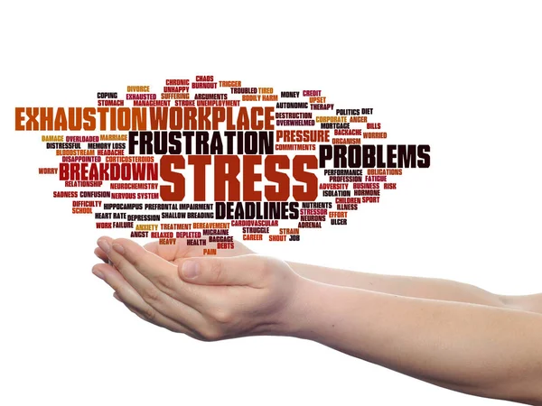 Psykisk stress word cloud i händer — Stockfoto