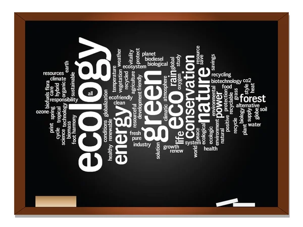 Groene ecologie, instandhouding word cloud — Stockfoto