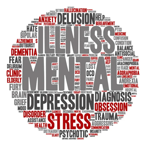 Mental illness word cloud — Stock Photo, Image