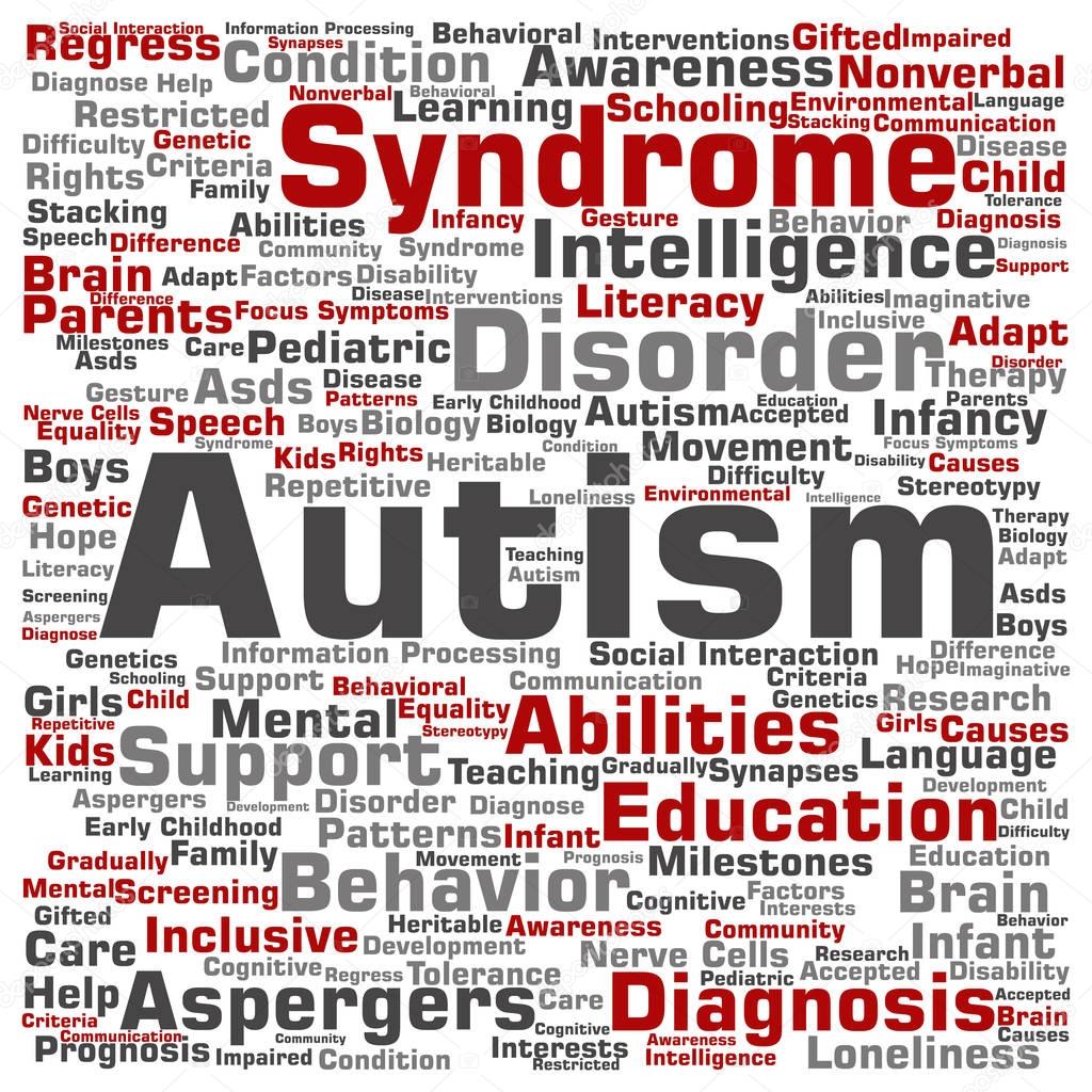 autism syndrome symtoms word cloud