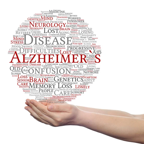 Alzheimers symptom word cloud i händer — Stockfoto