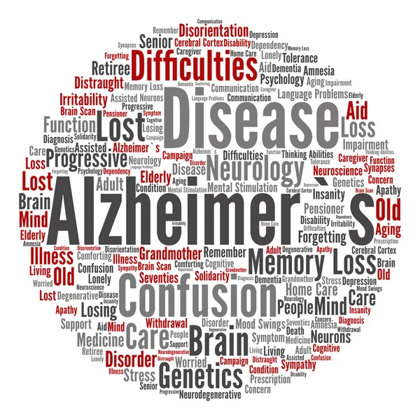 Síntomas de la enfermedad de Alzheimer palabra nube — Foto de Stock