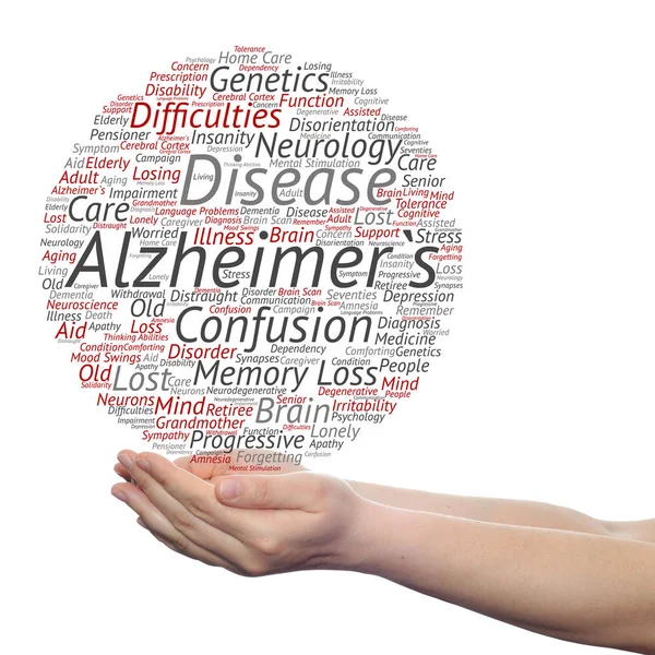 Alzheimer symptoms word cloud in hands