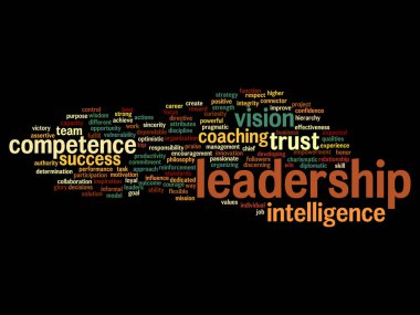 iş pazarlama metin kelime bulutu