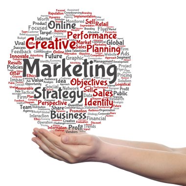 iş pazarlama metin kelime bulutu