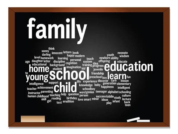 Education text word cloud — Stock Photo, Image