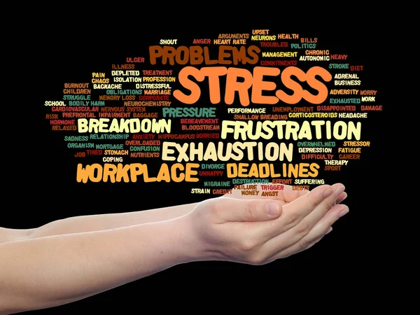 Psykisk stress text word cloud — Stockfoto