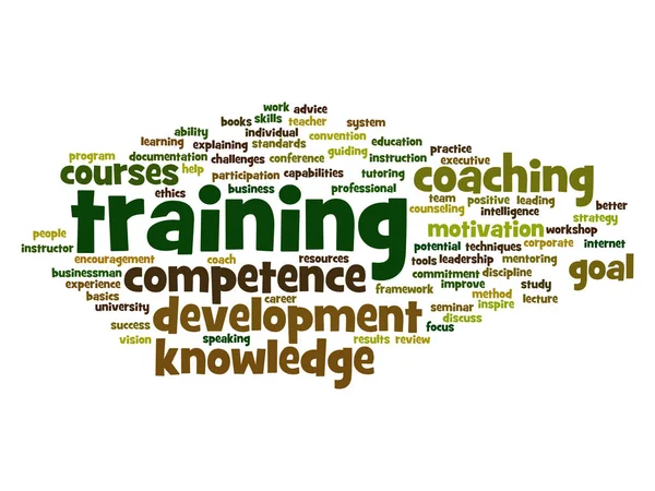 Training text word cloud — Stock Photo, Image