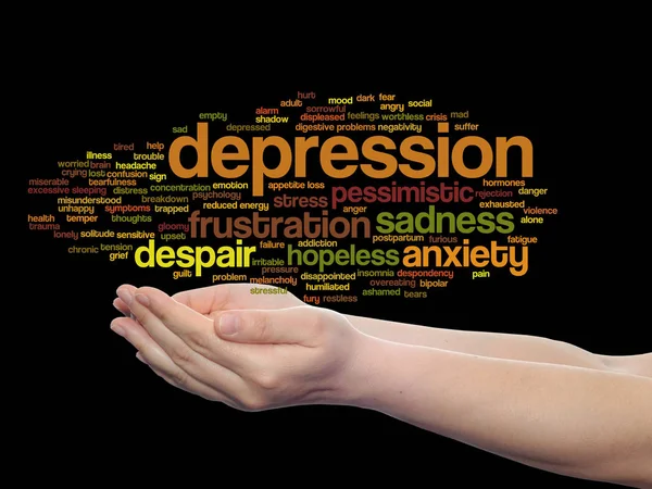 depresyon soyut kelime bulutu