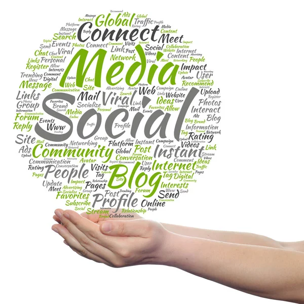 sosyal medya pazarlama kelime bulutu