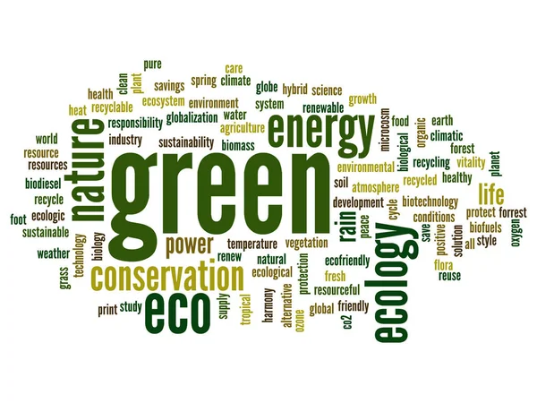 Ecology text word cloud — Stock Photo, Image