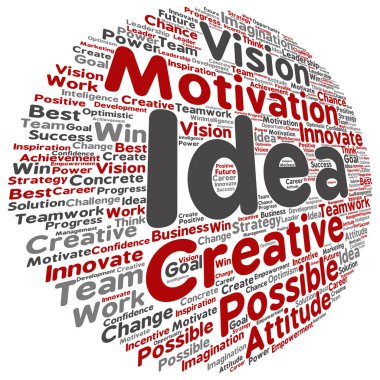 Concept of conceptuele zwarte business tekst woord wolk geïsoleerd op witte gras achtergrond