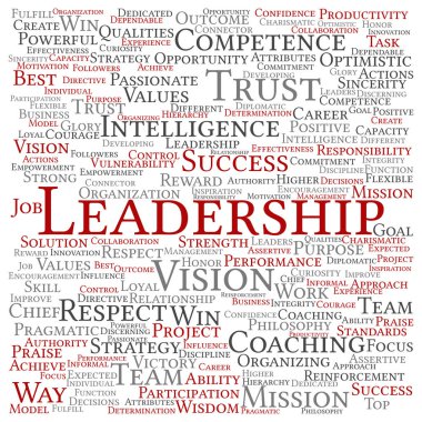 Concept of conceptuele zwarte business tekst woord wolk geïsoleerd op witte gras achtergrond