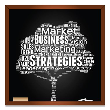 iş pazarlama metin kelime bulutu