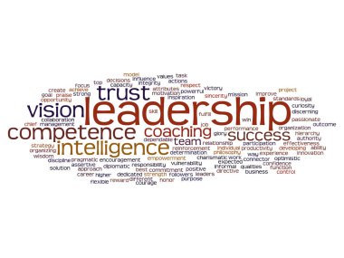 Concept of conceptuele zwarte business tekst woord wolk geïsoleerd op witte gras achtergrond