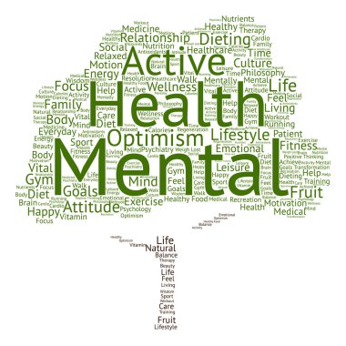 ruh sağlığı metin kelime bulutu