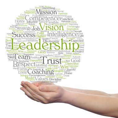 iş pazarlama metin kelime bulutu