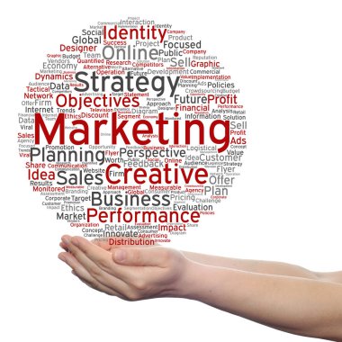 iş pazarlama metin kelime bulutu