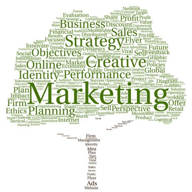 iş pazarlama metin kelime bulutu