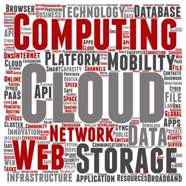 teknoloji soyut kelime bulutu 