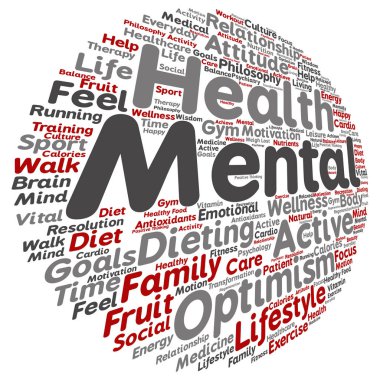 ruh sağlığı metin kelime bulutu