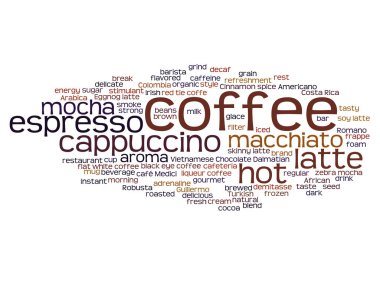 Kahve içecek metin kelime bulutu