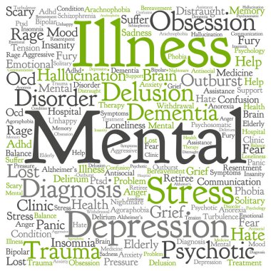 akıl hastalığı kelime bulutu