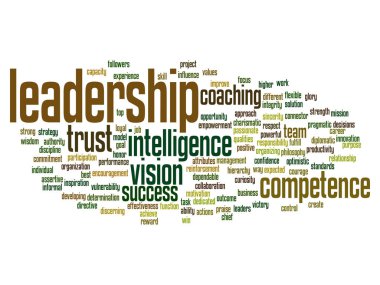 iş pazarlama metin kelime bulutu