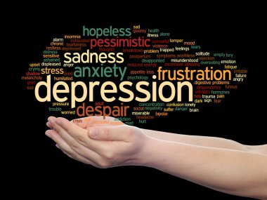 depresyon soyut kelime bulutu