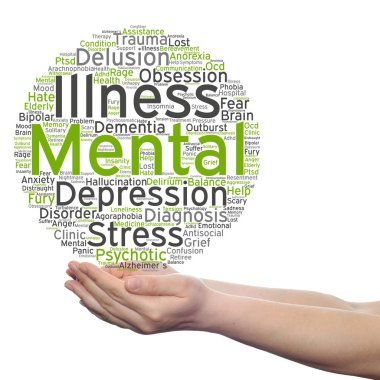 akıl hastalığı kelime bulutu