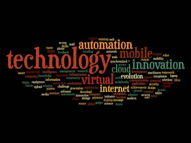 teknoloji soyut kelime bulutu 