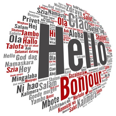 tebrik uluslararası kelime bulutu