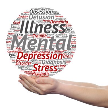 akıl hastalığı kelime bulutu